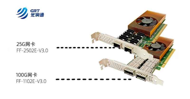國產(chǎn)網(wǎng)卡 國產(chǎn)網(wǎng)卡