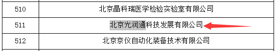 喜報｜光潤通獲2020年度北京市“專精特新”稱號(圖1)