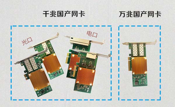國產網卡 國產網卡